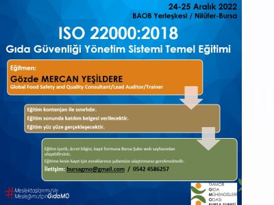 ISO 22000:2018 GIDA GÜVENLİĞİ YÖNETİM SİSTEMLERİ TEMEL EĞİTİMİ2425 ARALIK 2022